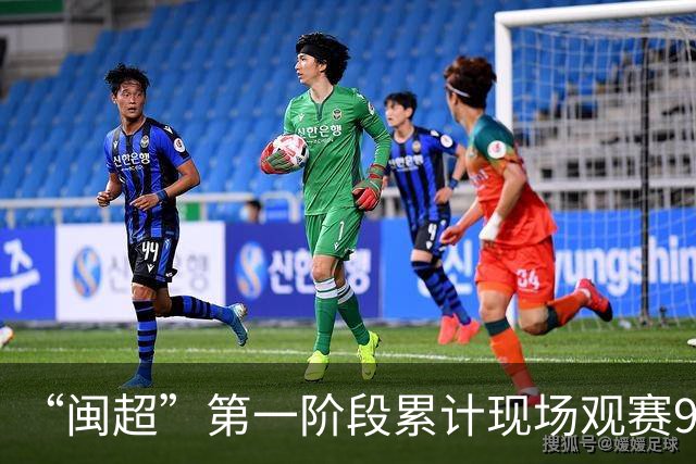“闽超”第一阶段累计现场观赛93.68万人，场均上座率达91.9%